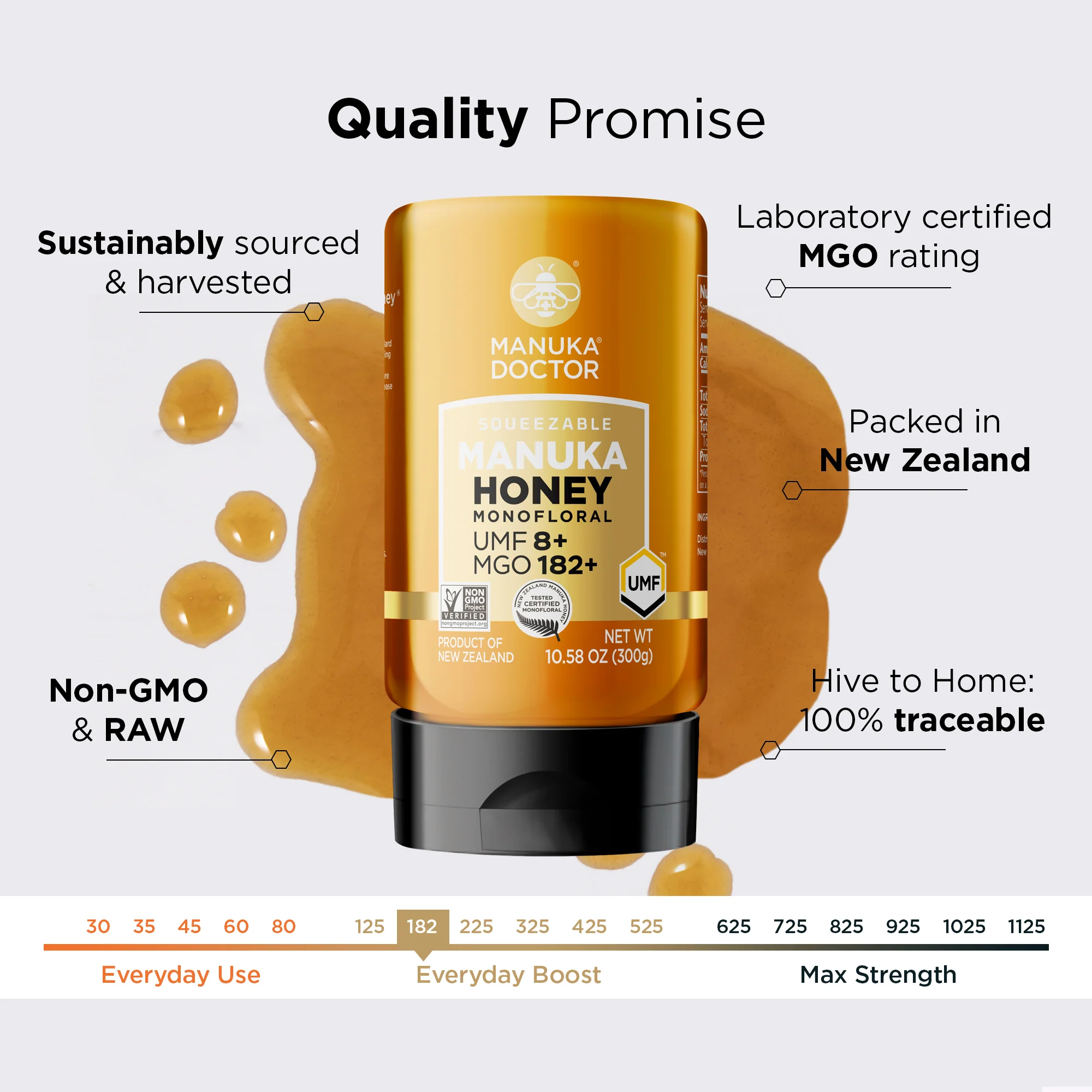 182 MGO/ UMF 8+ Squeezable Manuka Honey 10.58 oz - Image 7
